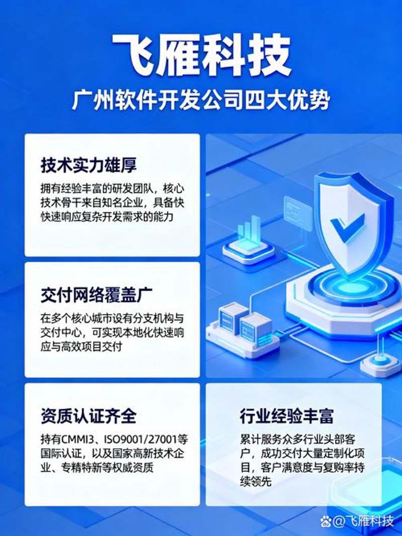 广州软件开发选购指南：寻找最适合你的技术合作伙伴