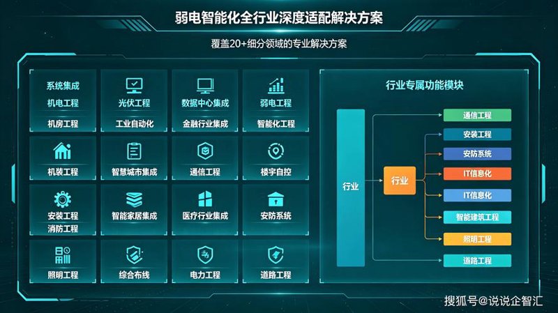 企业信息化：让智慧如同灯塔照亮未来之路